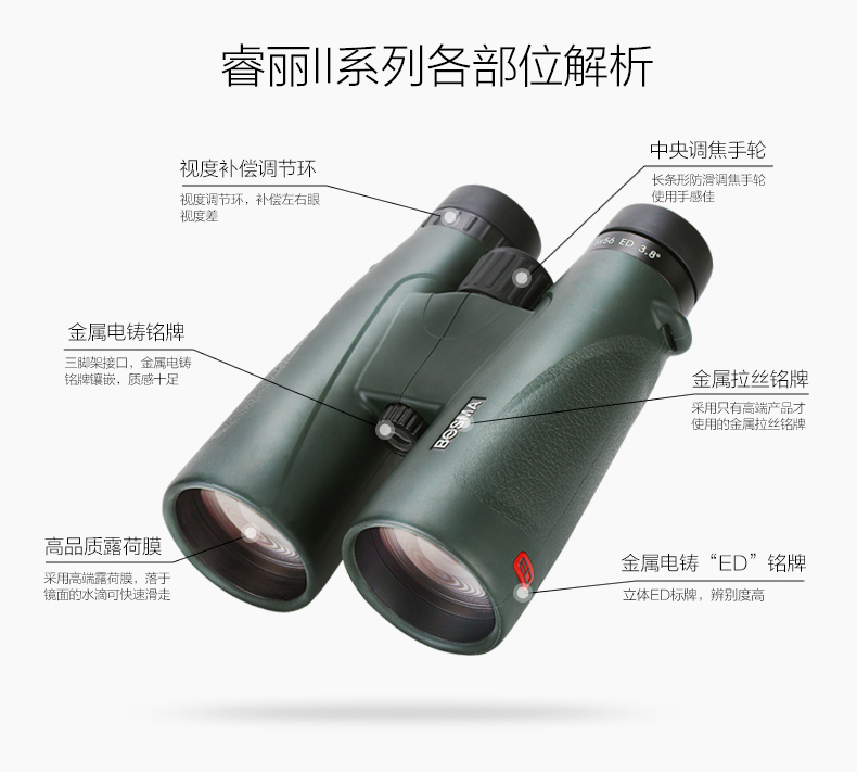 睿麗Ⅱ全系列詳情頁-790_26