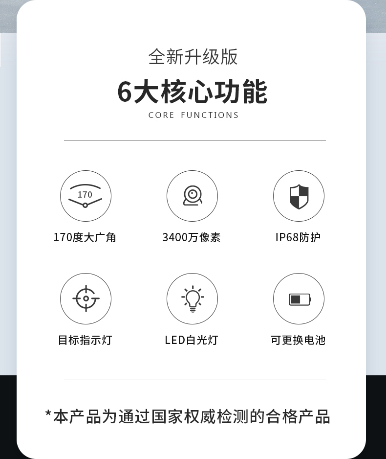 詳情頁 (7)