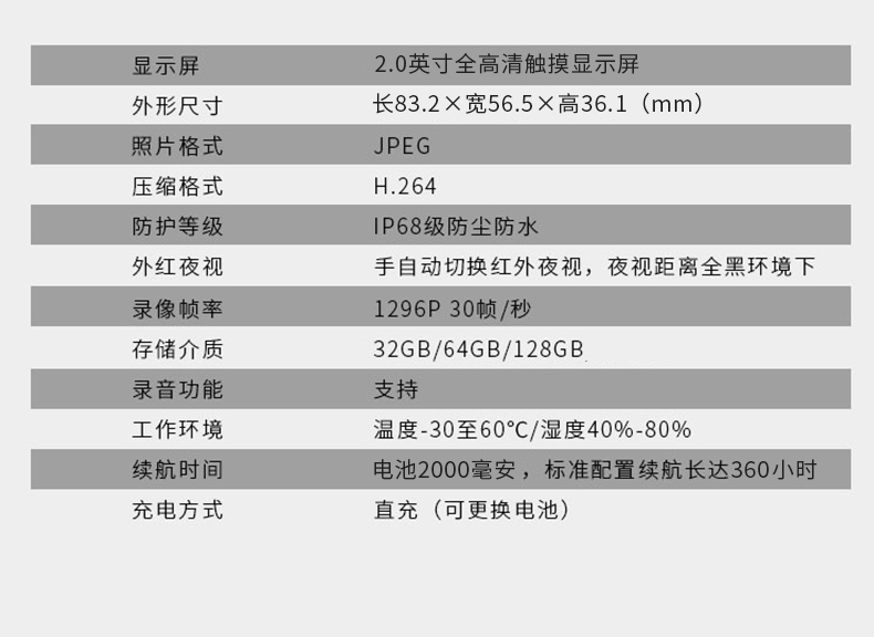 詳情頁 (29)