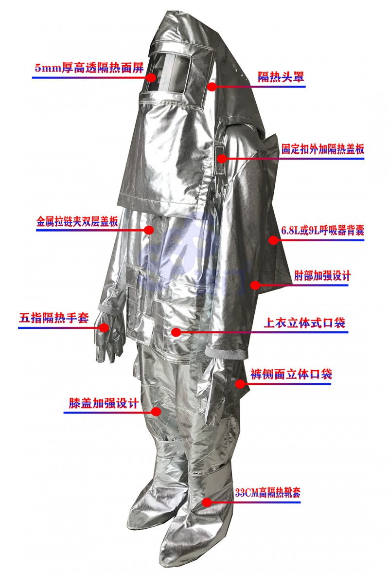 結構圖-賽門5M