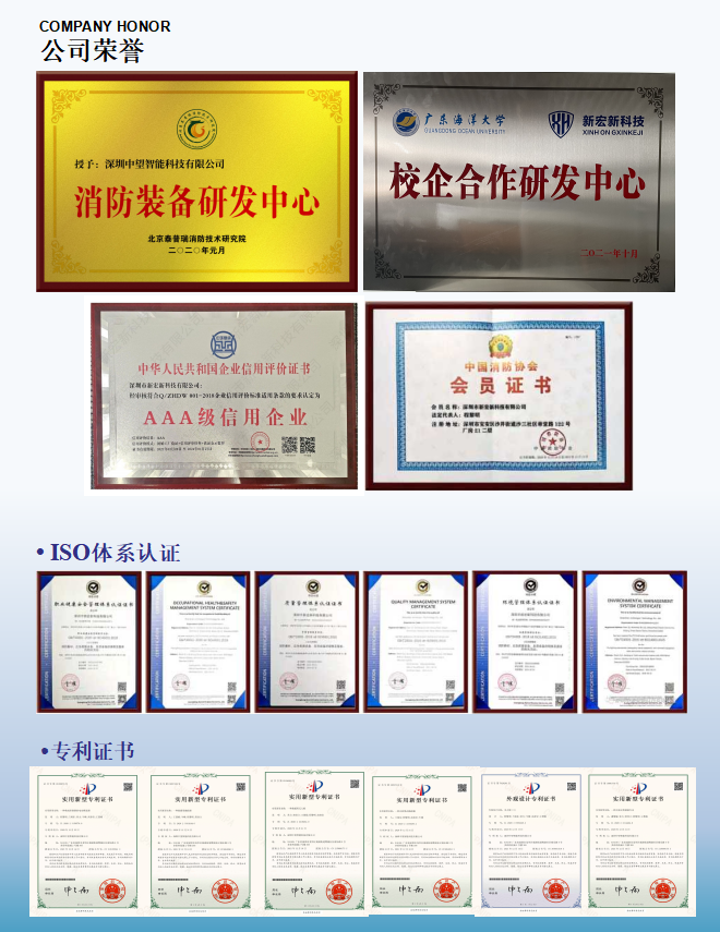 公司榮譽