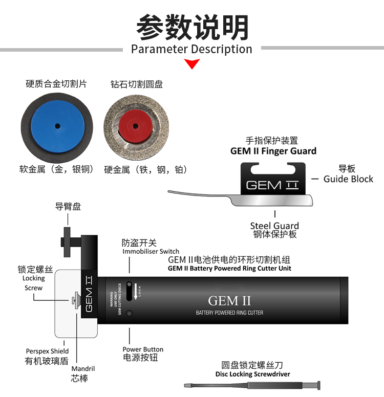 指環切割器