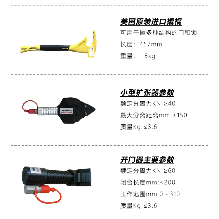 參數(shù)2