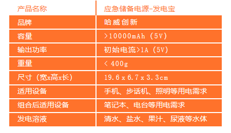 未標題-1