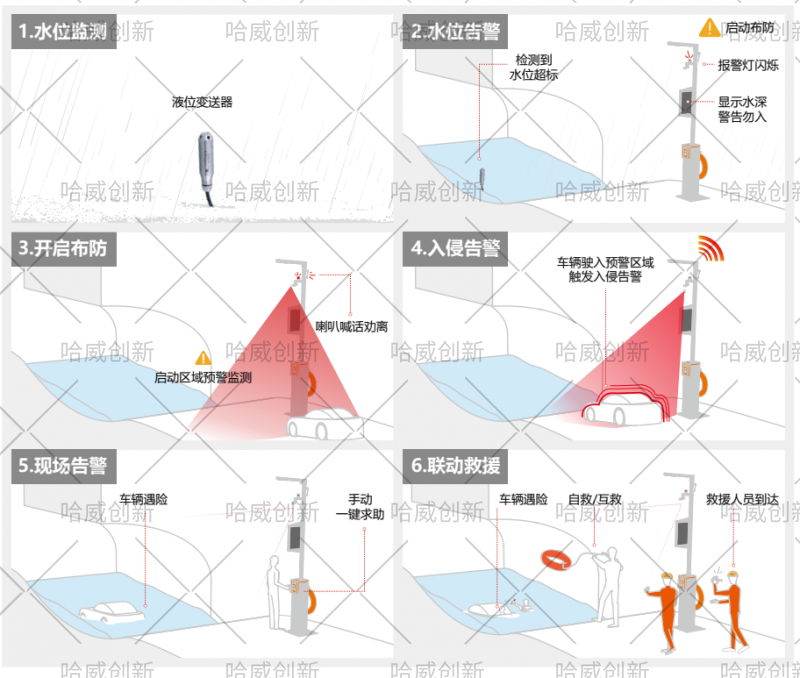 11303520123888 拷貝副本