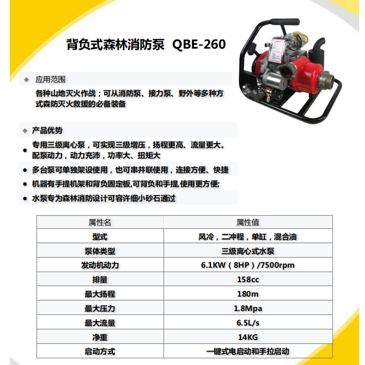 QBE-260背負式森林消防泵