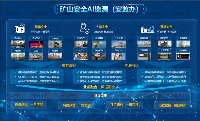 礦山4