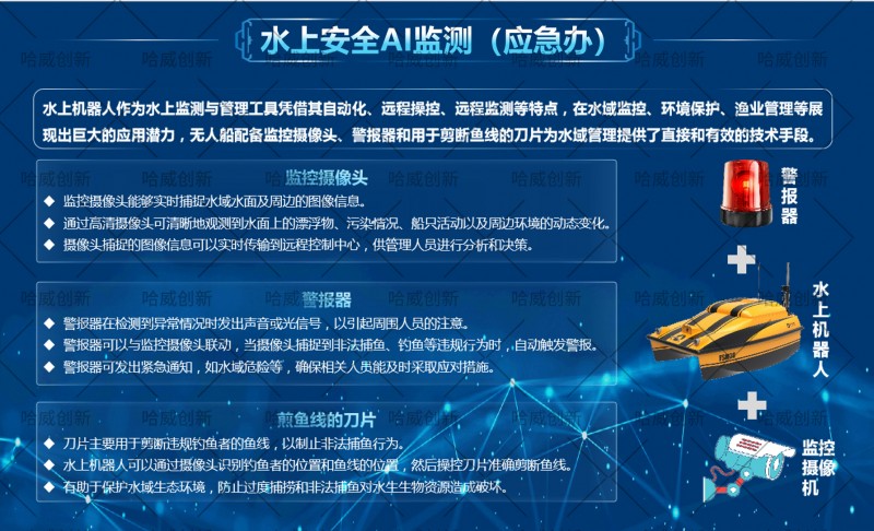 水上安全
