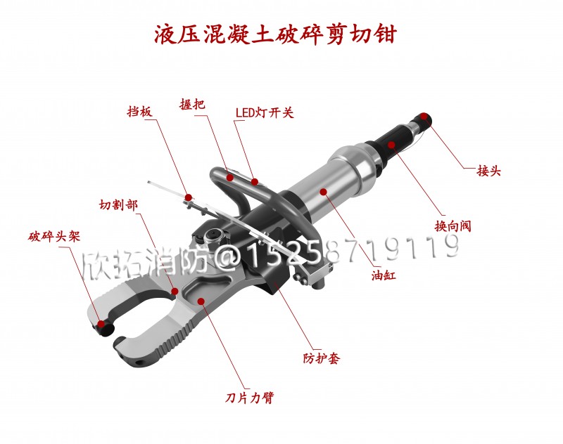 混凝土破碎鉗結構介紹1