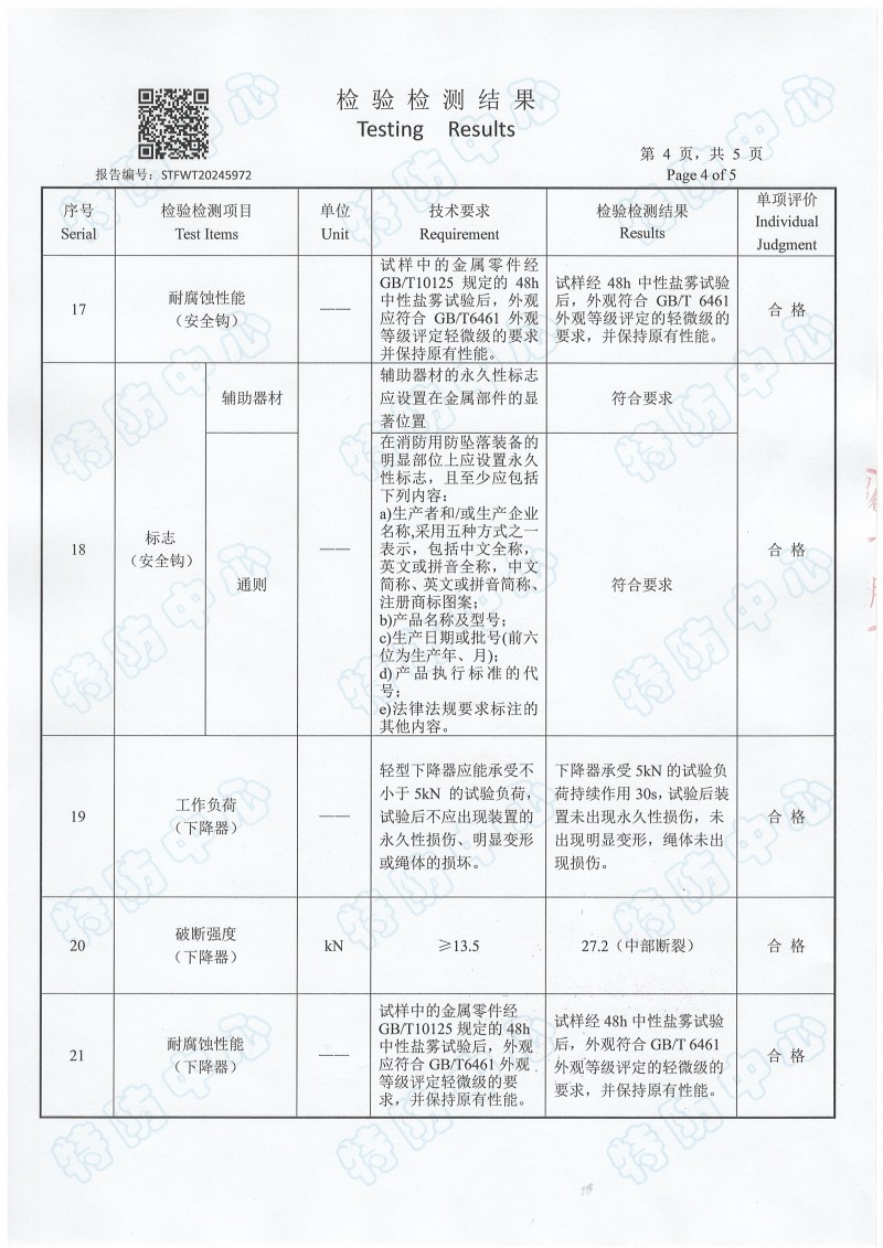 蓋歐安防4
