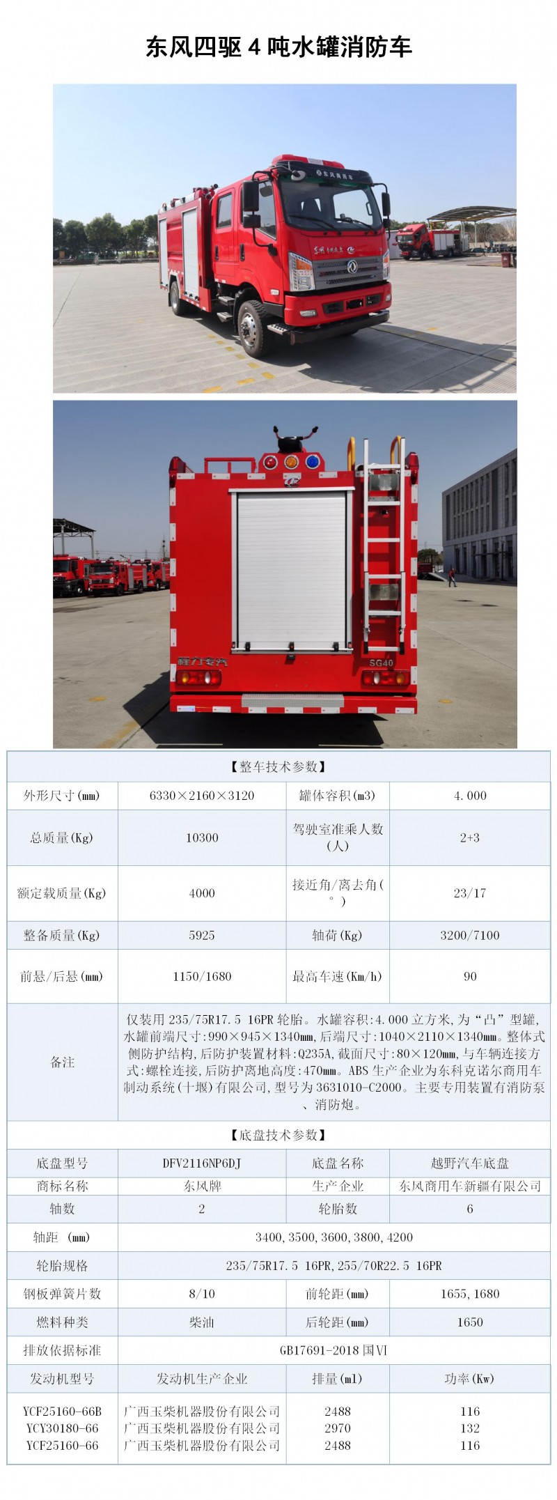 CLW5100GXFSG40-ASL型水罐消防車_01