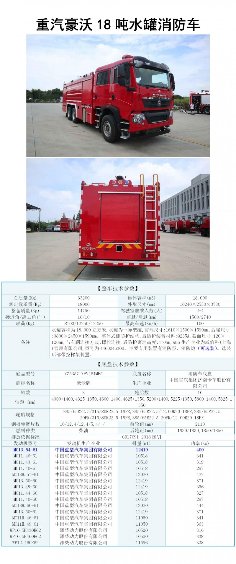 CLW5330GXFSG180-AXF型水罐消防車_01
