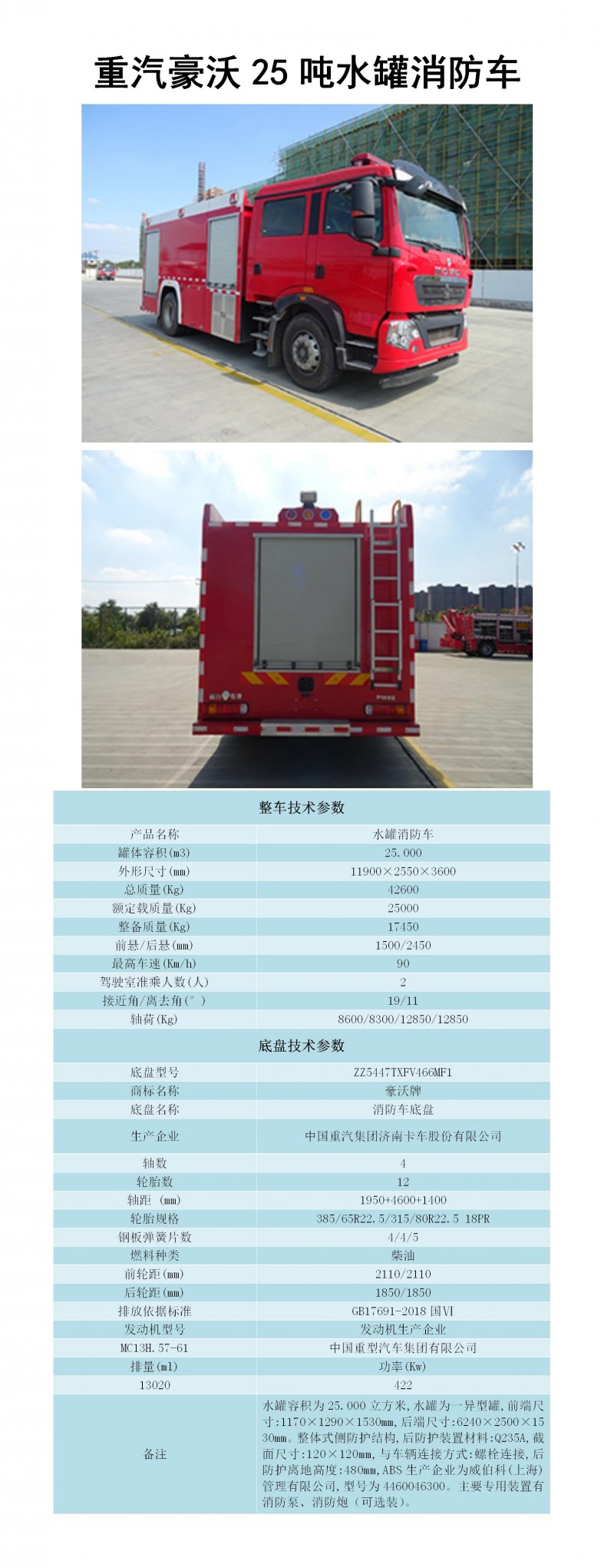 CLW5430GXFSG250-AXF型水罐消防車_01