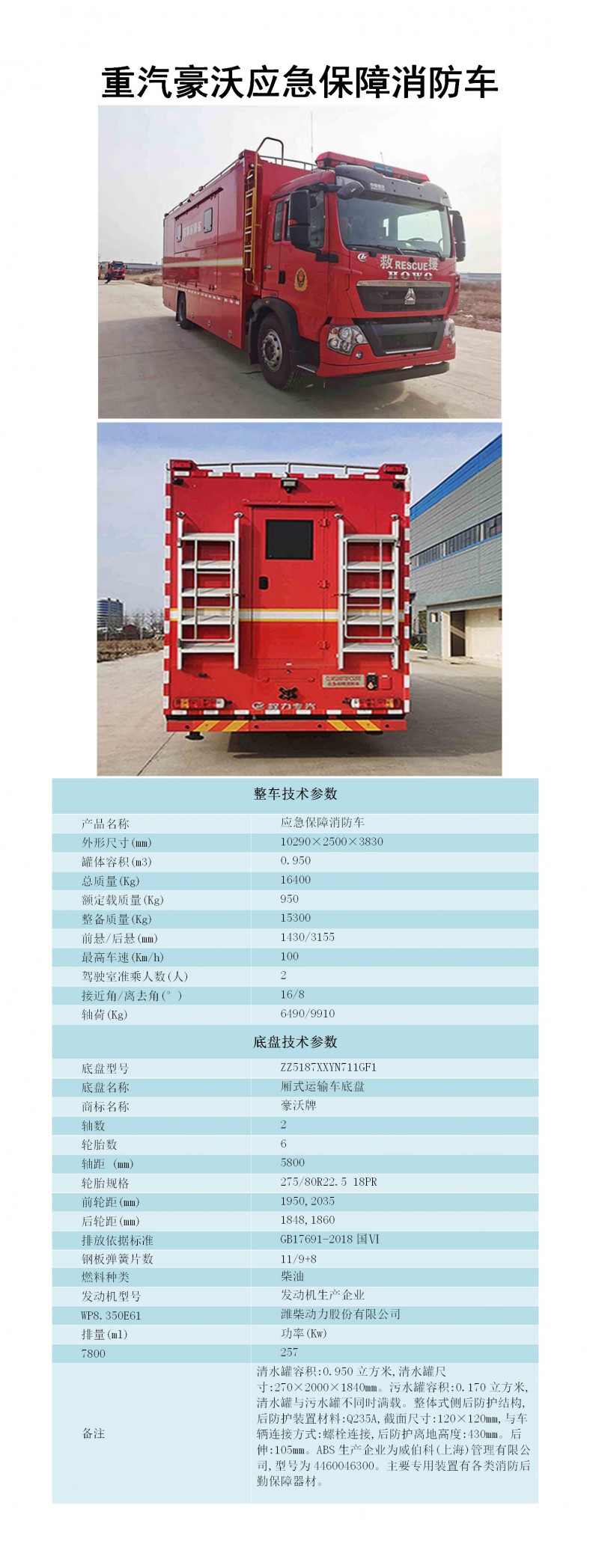 CLW5160TXFCS300型應急保障消防車_01