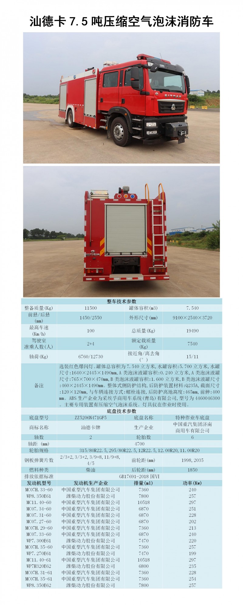 CLW5190GXFAP80-AXF型壓縮空氣泡沫消防車_01