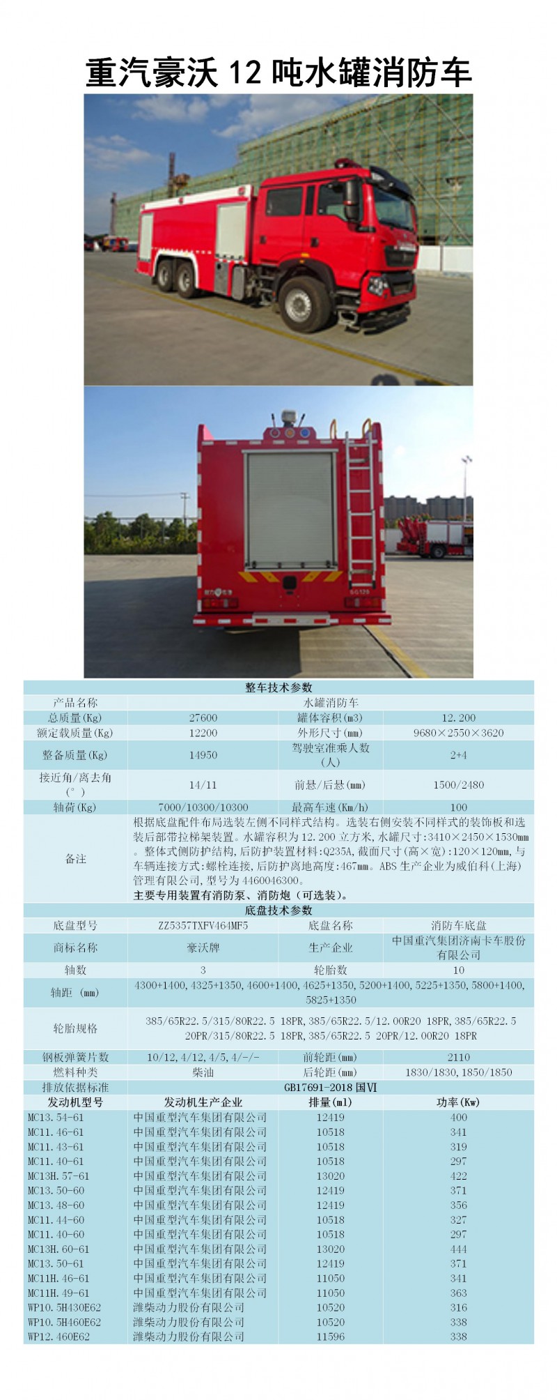 CLW5280GXFSG120-HW型水罐消防車_01
