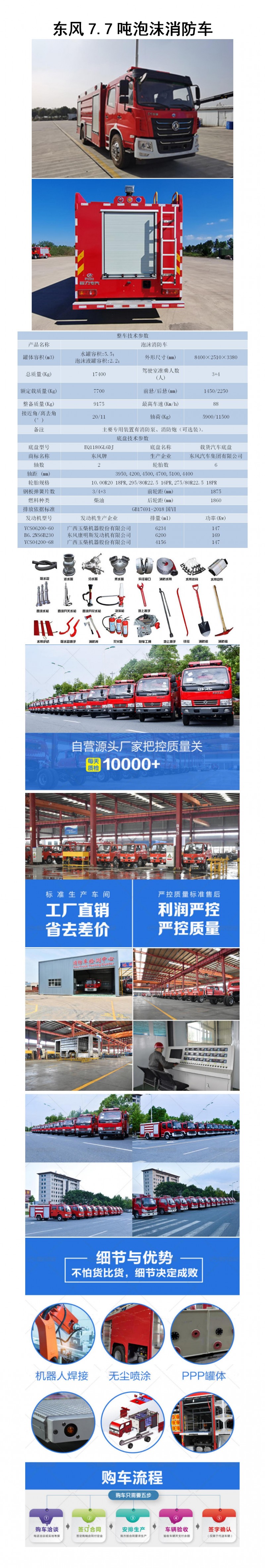 CLW5170GXFPM80-HS型泡沫消防車_01
