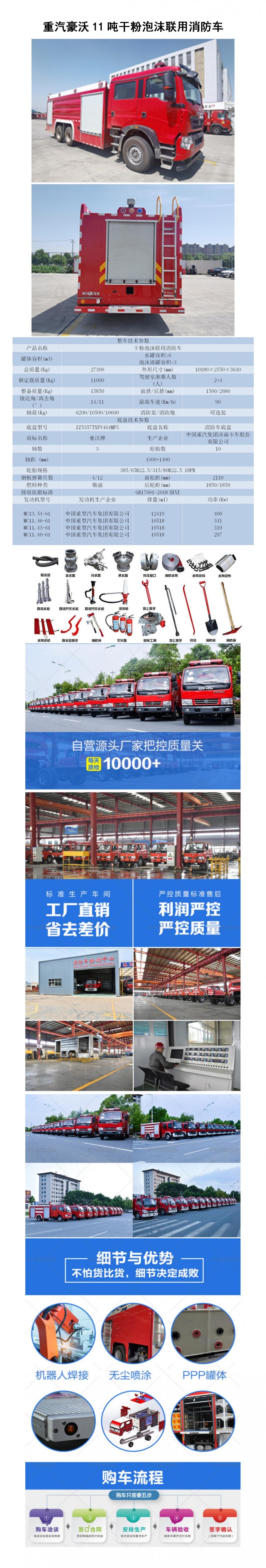 CLW5270GXFGP110-HW型干粉泡沫聯(lián)用消防車_01