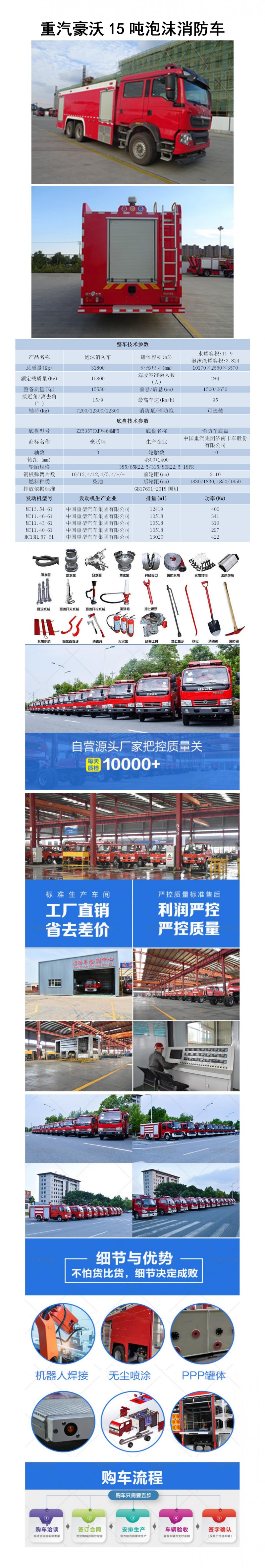 CLW5320GXFPM160-HW型泡沫消防車_01