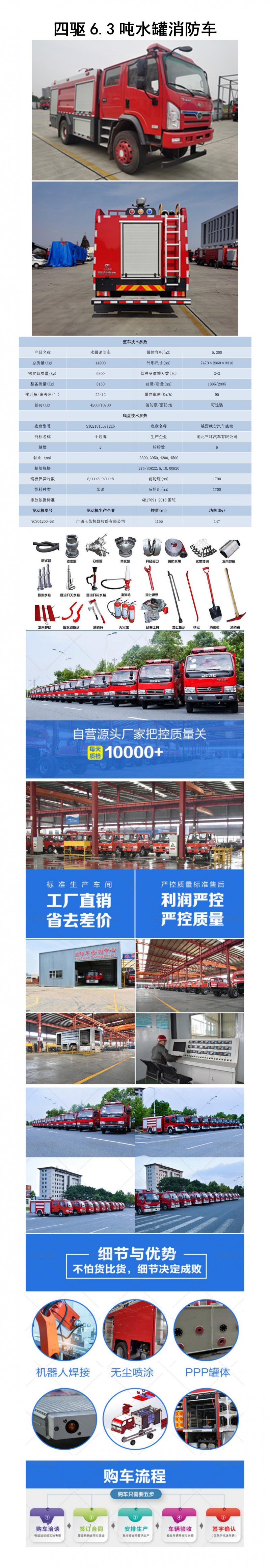 CLW5150GXFSG60-ST型水罐消防車_01