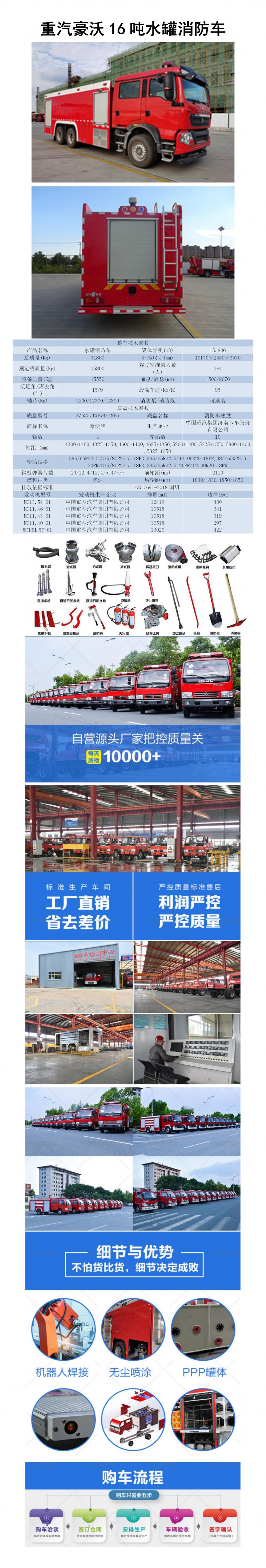 CLW5320GXFSG160-HW型水罐消防車_01