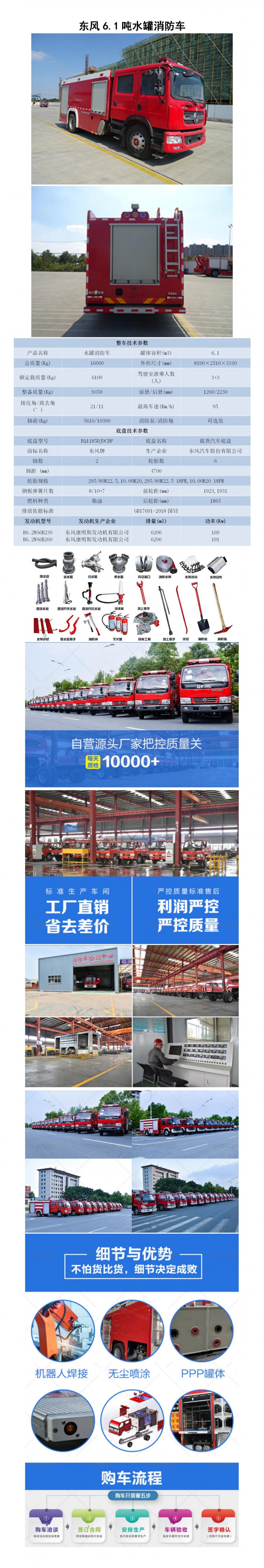CLW5160GXFSG60-DF型水罐消防車_01