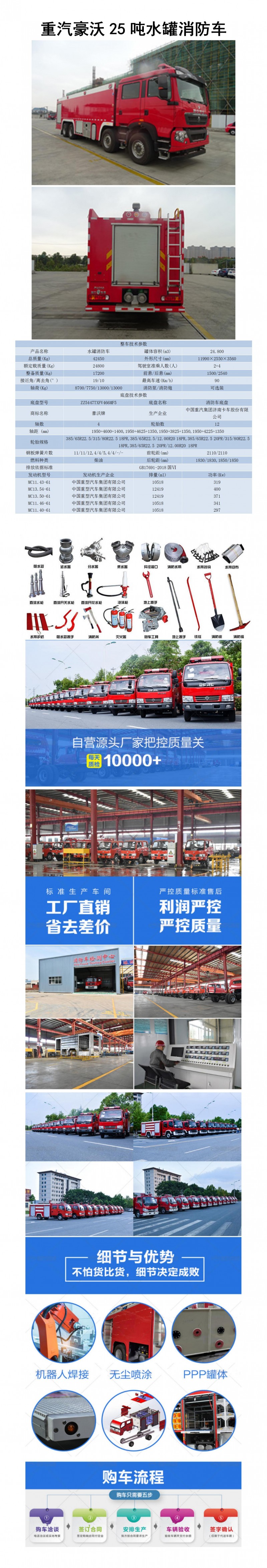CLW5420GXFSG250-HW型水罐消防車_01