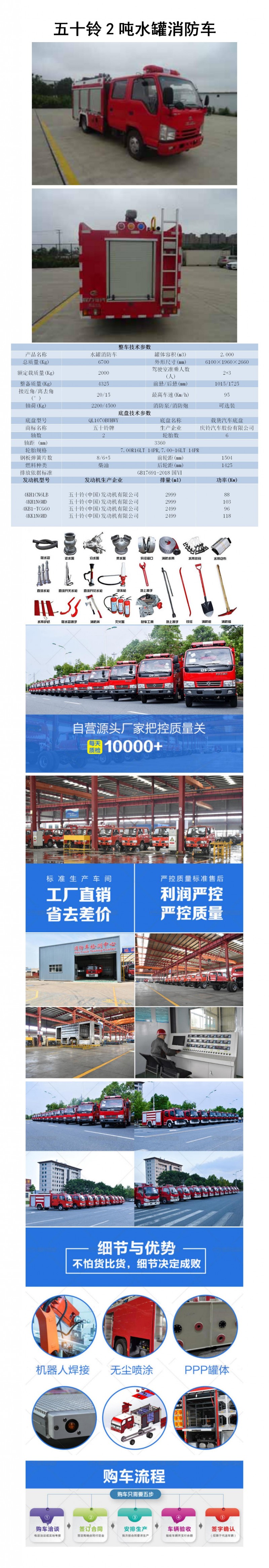 CLW5070GXFSG20-QL型水罐消防車_01