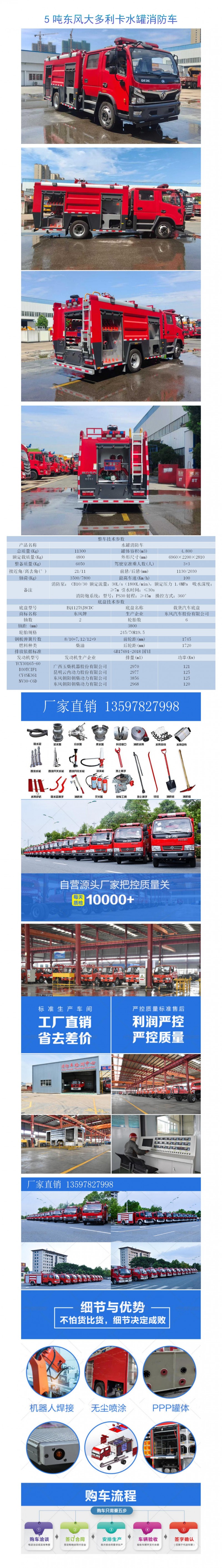 CLW5110GXFSG50-DF型水罐消防車_01
