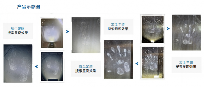 HXZJD-IV微型LED寬幅足跡搜索燈