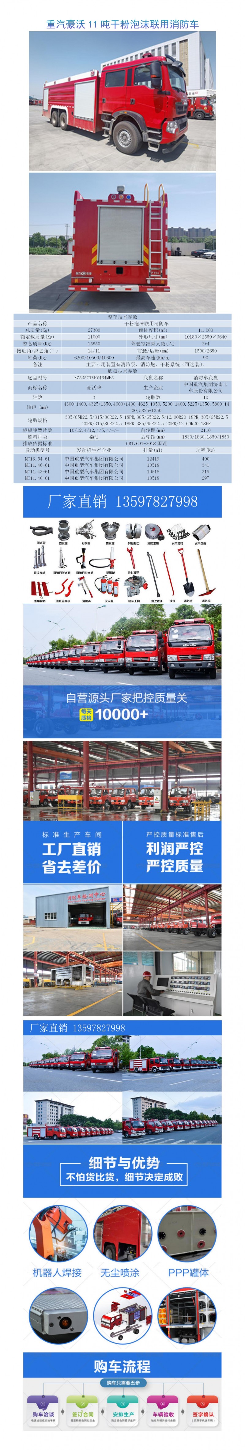 CLW5270GXFGP110-HW型干粉泡沫聯(lián)用消防車_01
