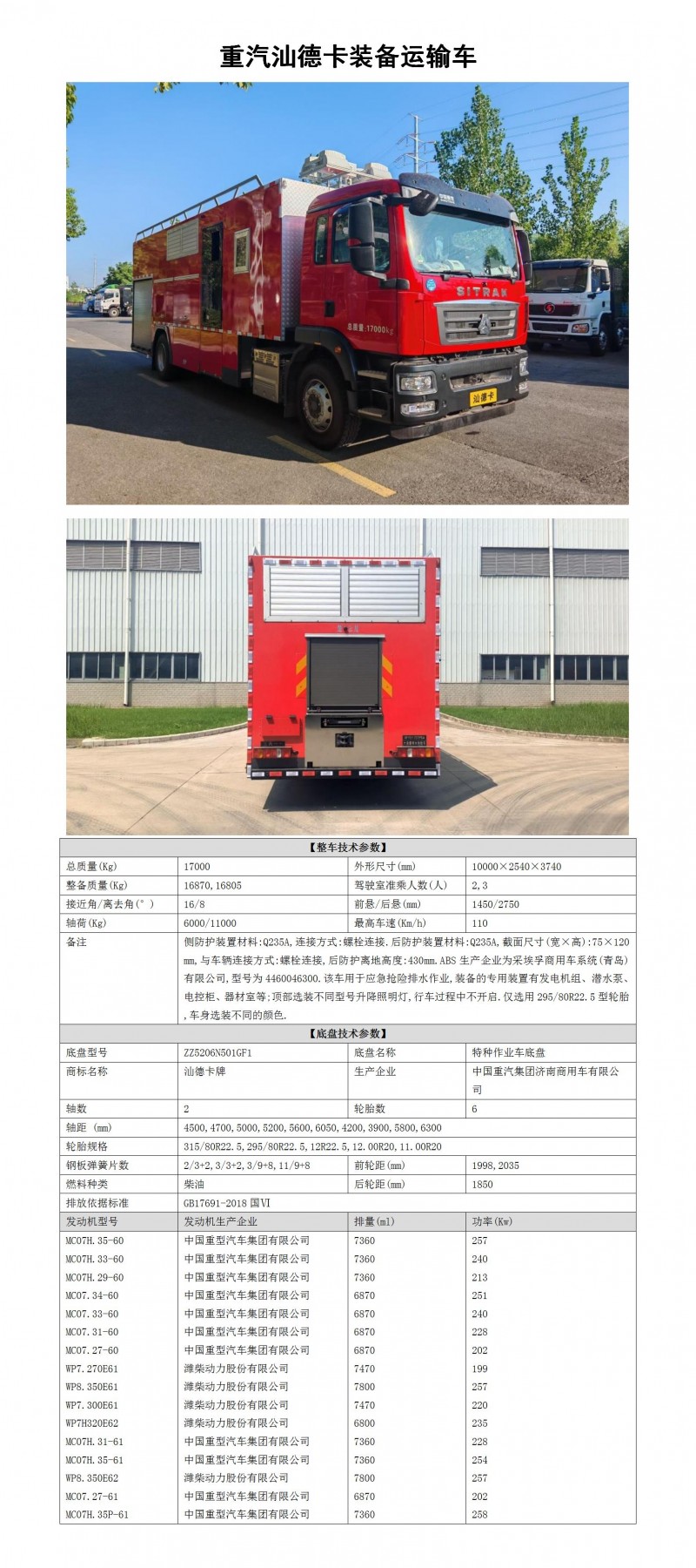 XFY5170TPS4型大流量排水搶險車_01