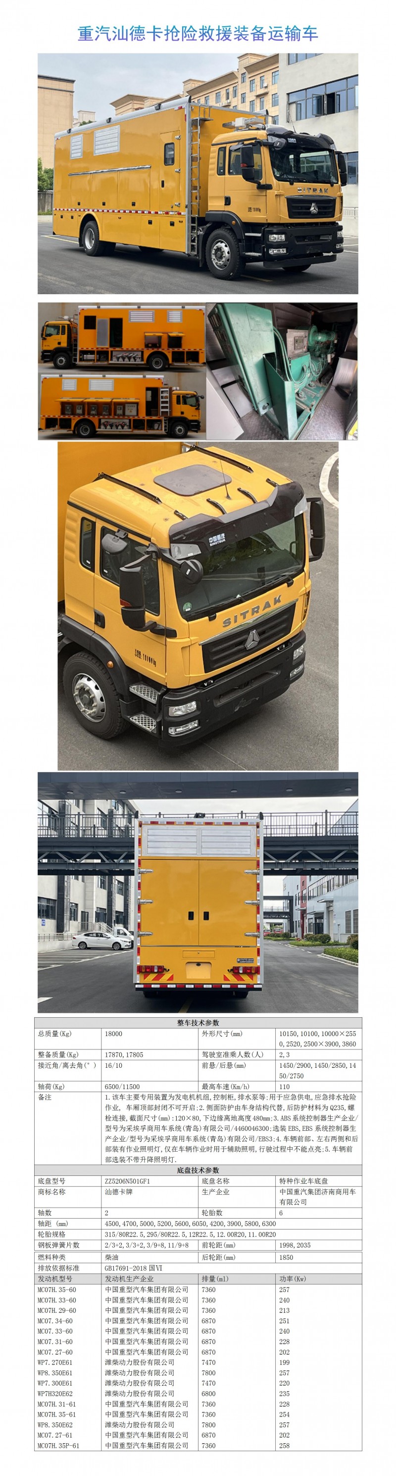 BLT5181TPSZ6型大流量排水搶險車_01