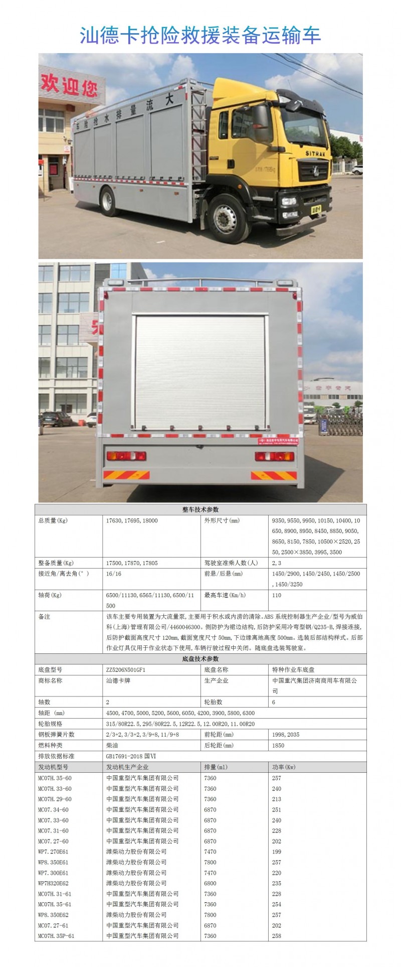 HYS5180TPSZ6型大流量排水搶險車_01