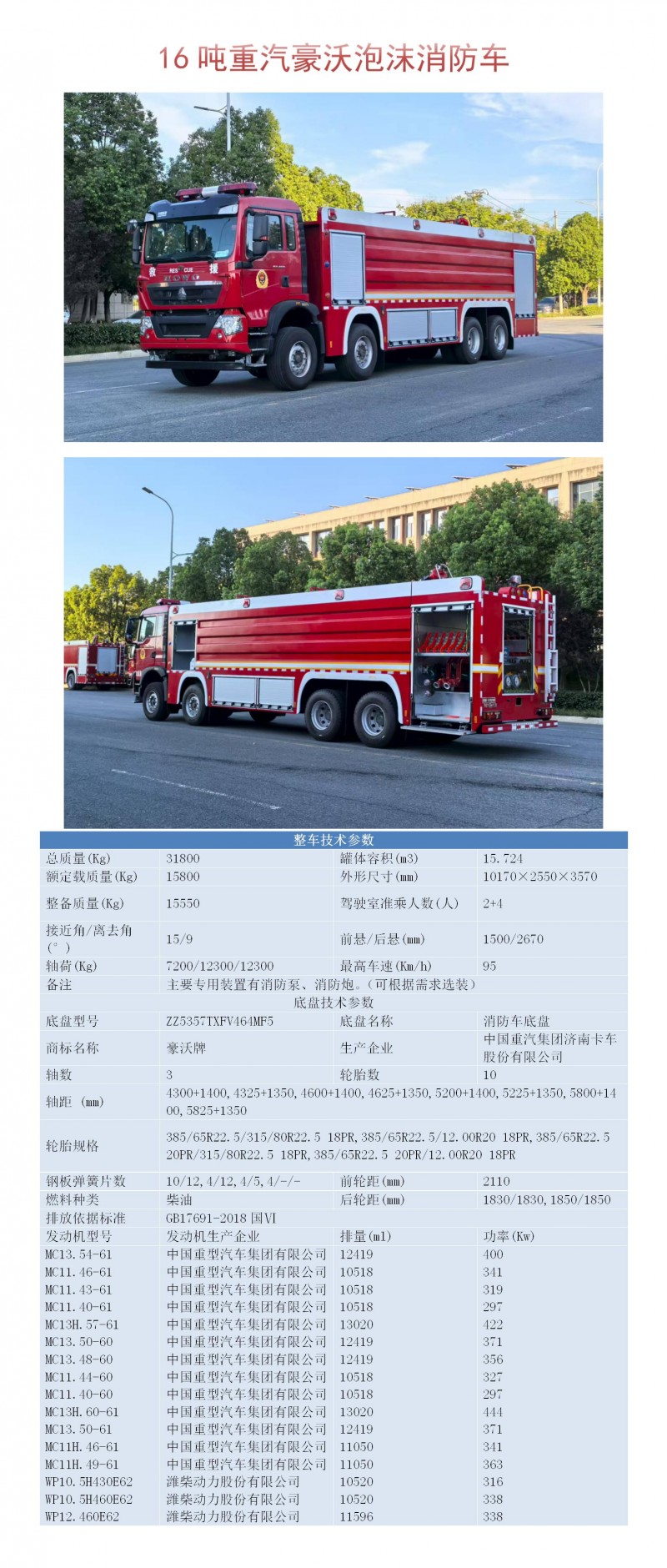 CLW5320GXFPM160-HW型泡沫消防車_01