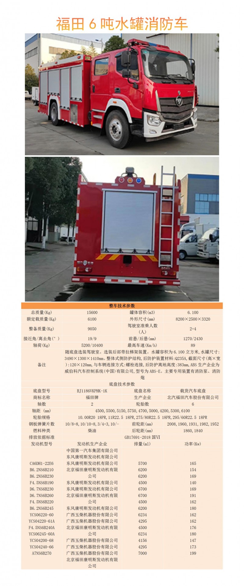 CLW5160GXFSG60-FT型水罐消防車_01