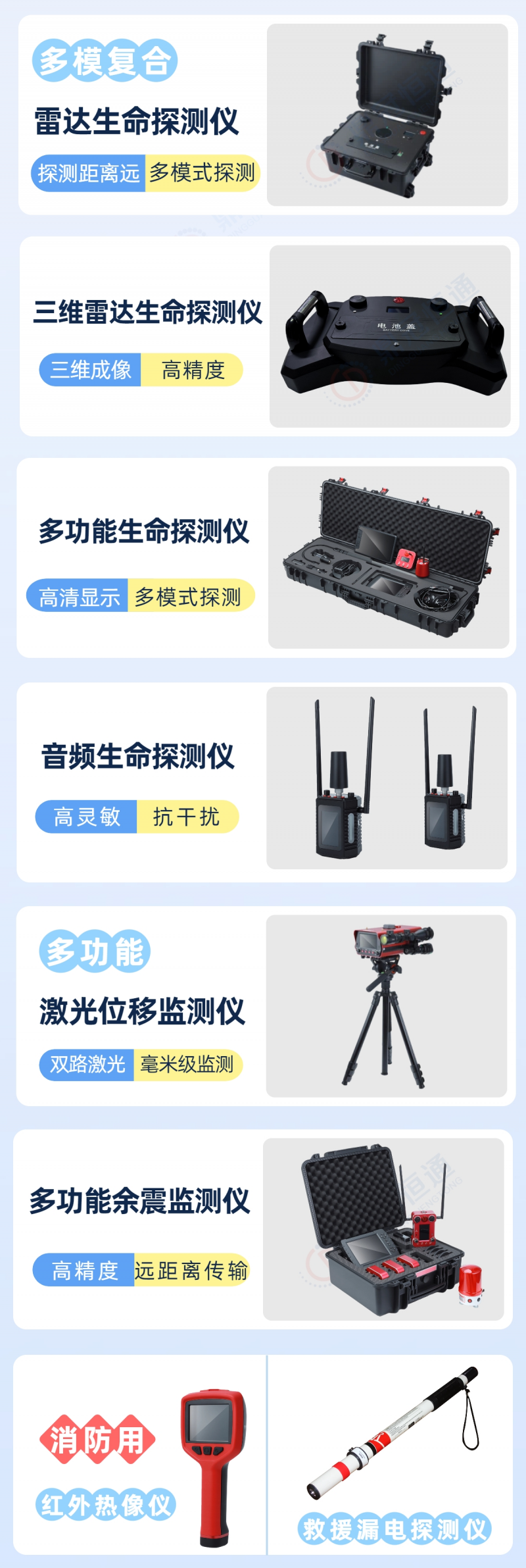 生命探測儀