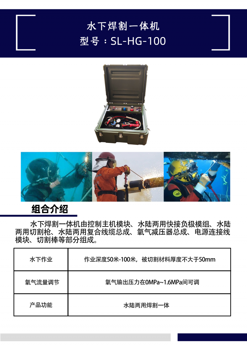 裝備3