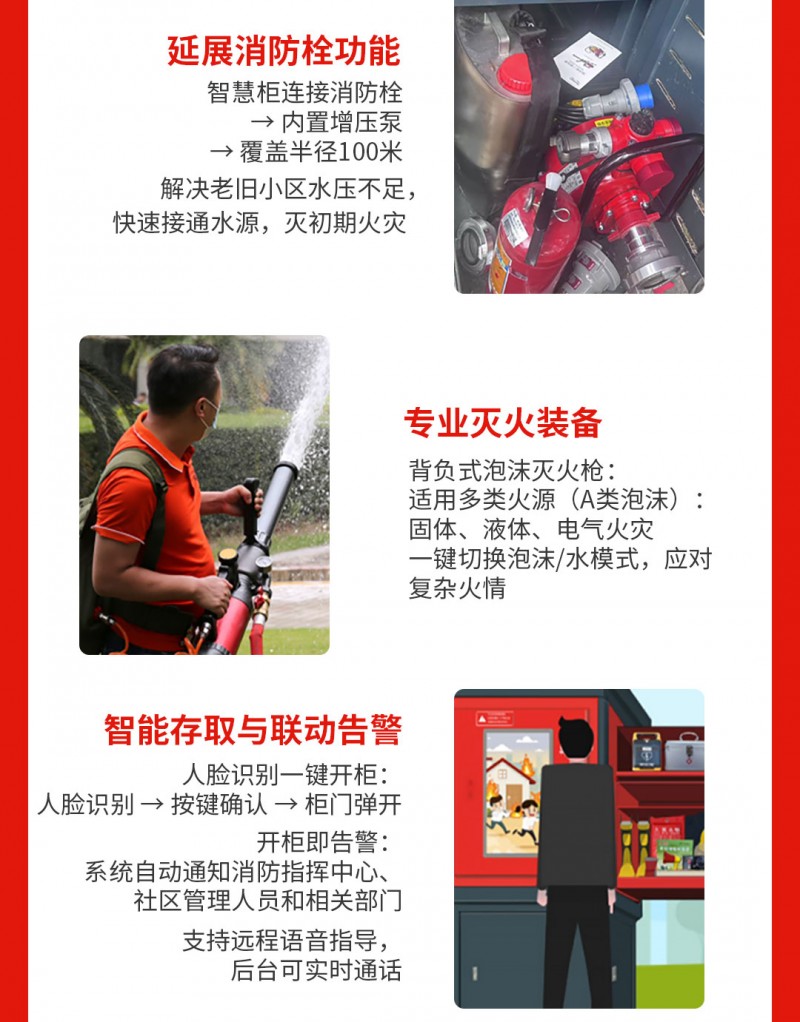 消防柜長圖_04