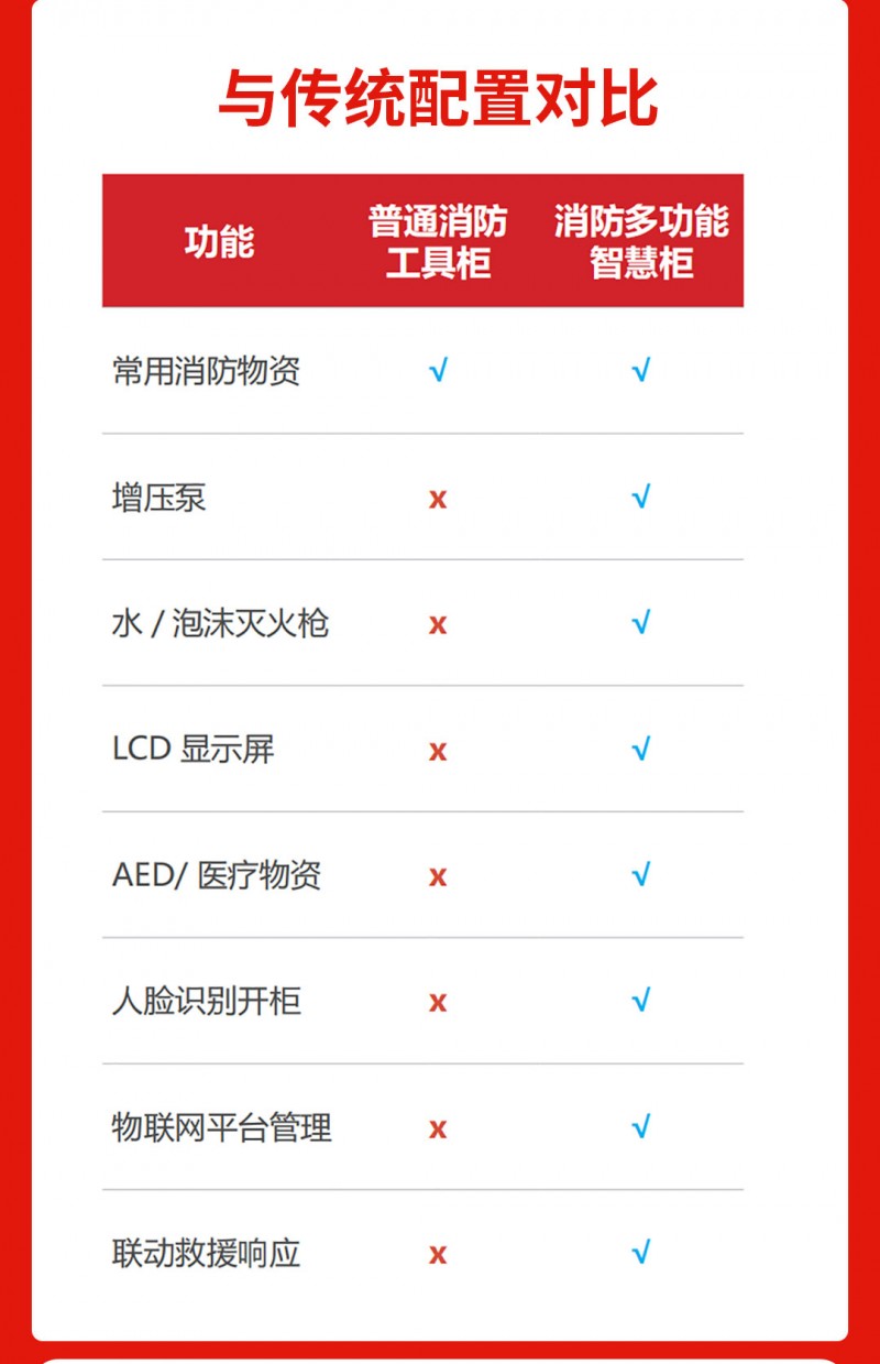 消防柜長圖_07