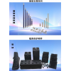 破拆救援支撐保護切割鋸套裝