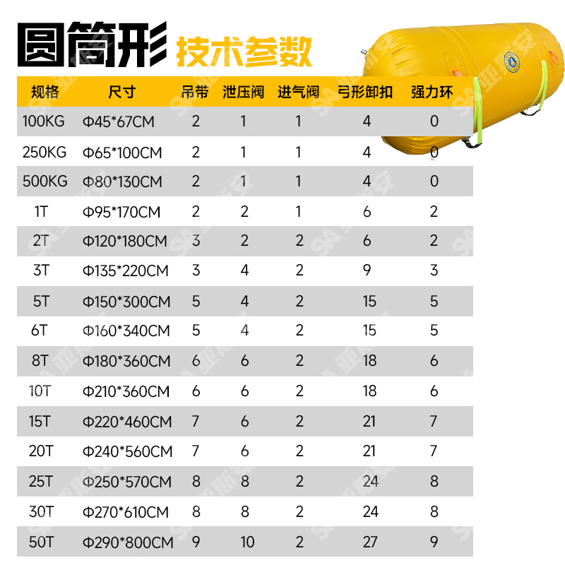 圓桶形-1