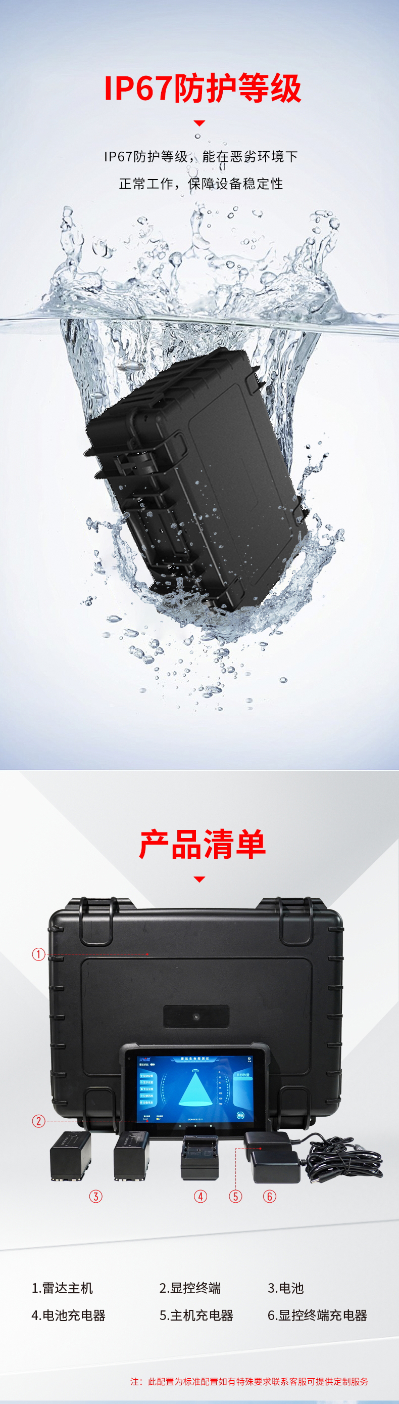 雷達生命探測儀詳情_看圖王_04